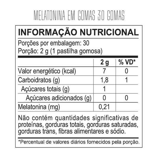 Tabela nutricional — Melatonina em Gomas – 30 Gomas — SKU 002509