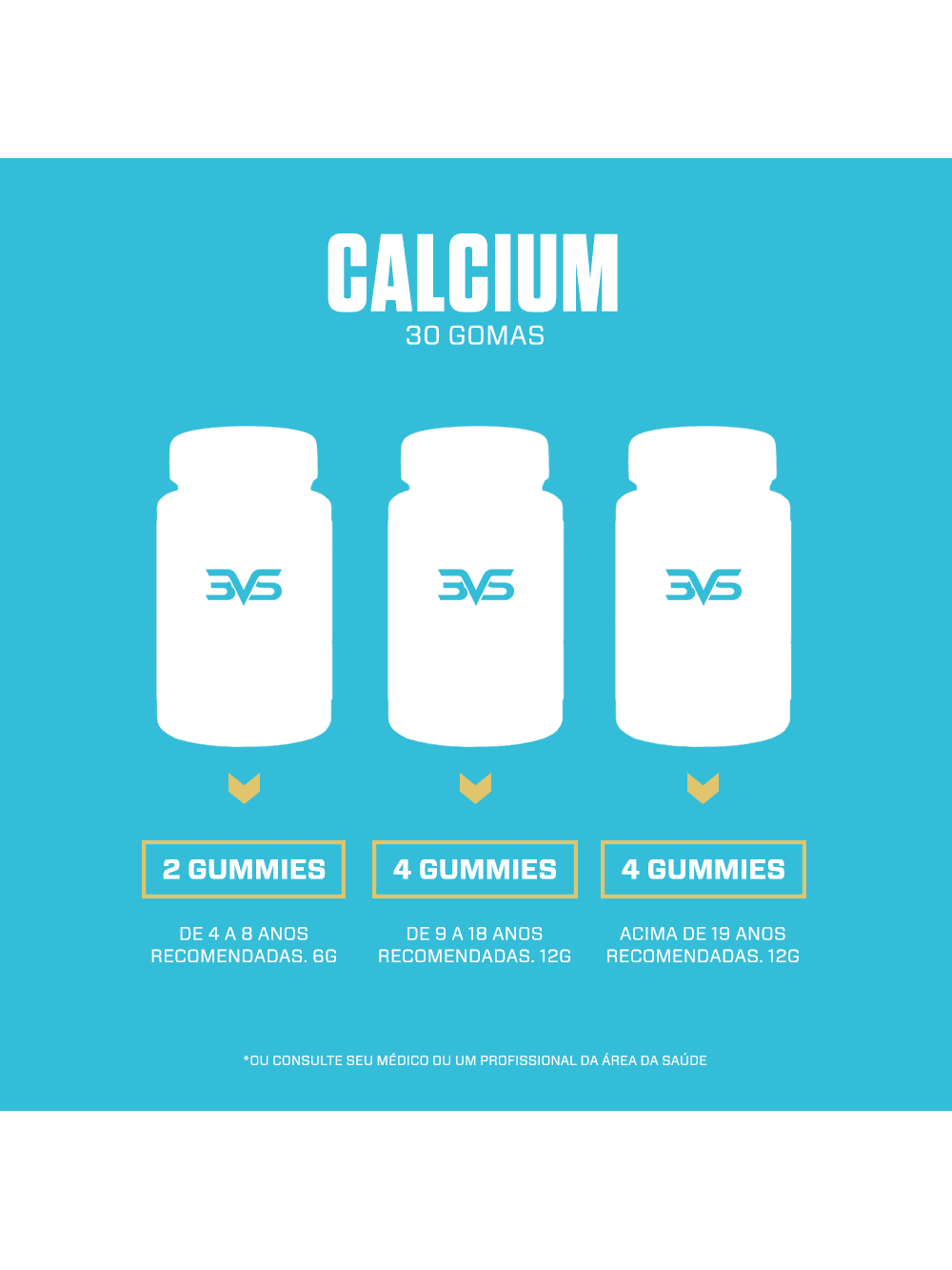 CALCIUM+VITAMIN D3 - 30 GOMAS — imagem 6
