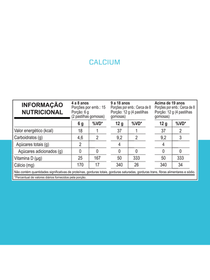 CALCIUM+VITAMIN D3 - 30 GOMAS — imagem 5