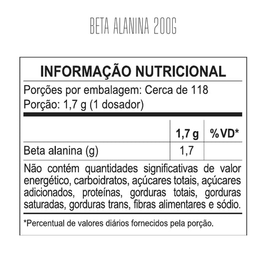 Tabela nutricional — Beta Alanina 200g — SKU 002096