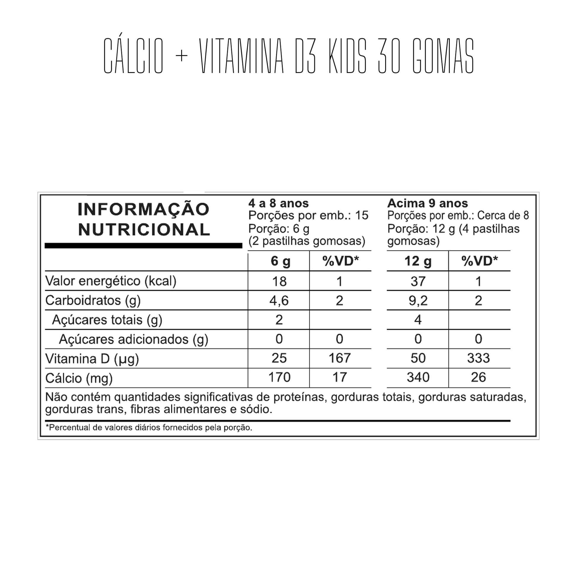 Tabela nutricional — Cálcio + Vitamina D3 Kids 30 Gomas — SKU 002601