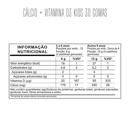 Tabela nutricional — Cálcio + Vitamina D3 Kids 30 Gomas — SKU 002601