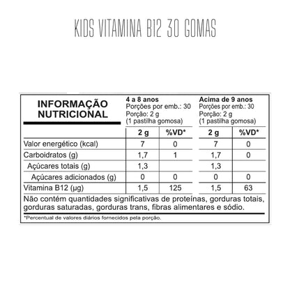Tabela nutricional — Kids Vitamina B12 30 Gomas — SKU 002606
