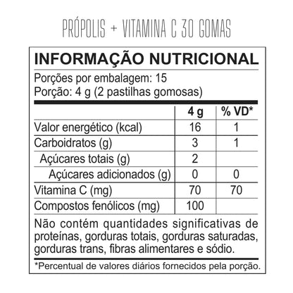 Tabela nutricional — Própolis & Vitamina C 30 Gomas — SKU 002505
