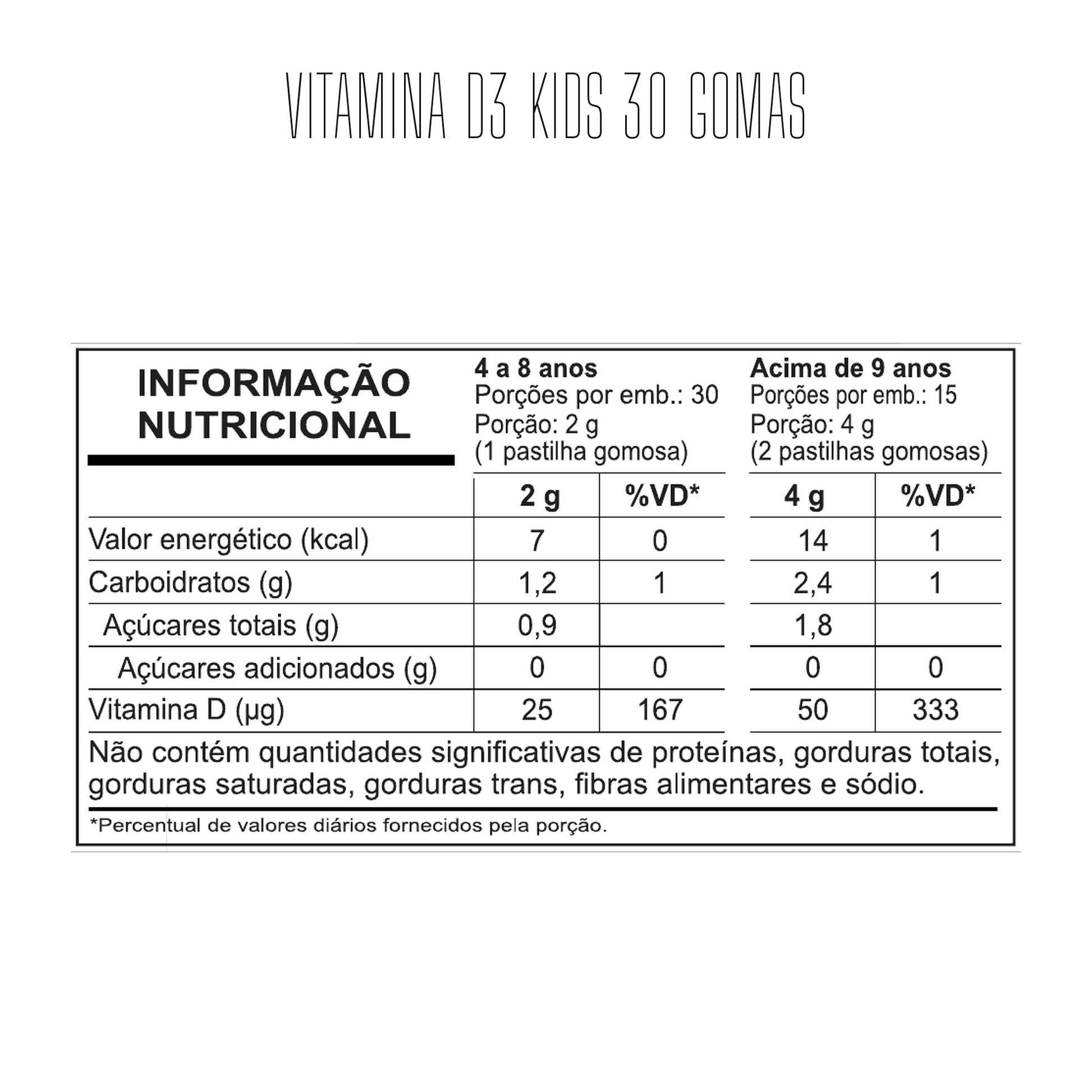 Tabela nutricional — Vitamina D3 Kids 30 Gomas — SKU 002604
