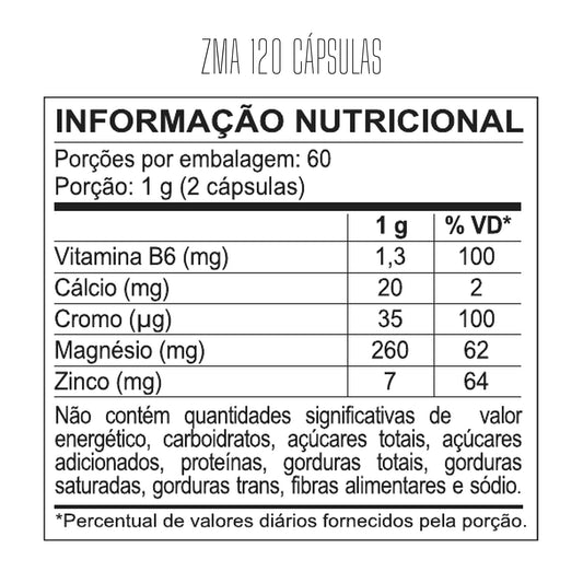 Tabela nutricional — ZMA 120 Cápsulas — SKU 001938