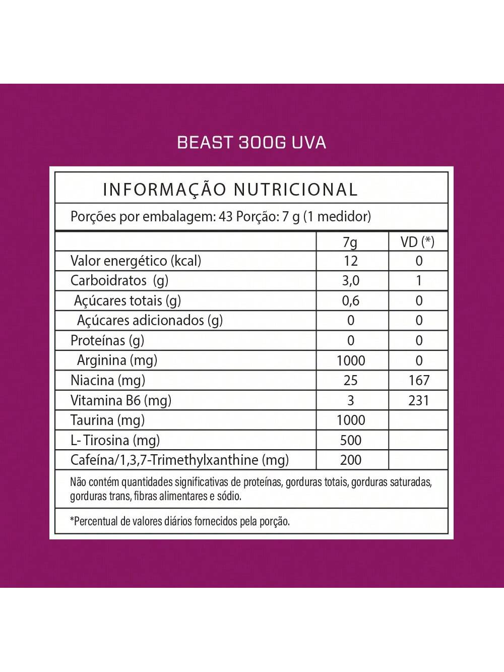Pré Treino Beast - Uva