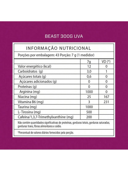 Pré Treino Beast - Uva