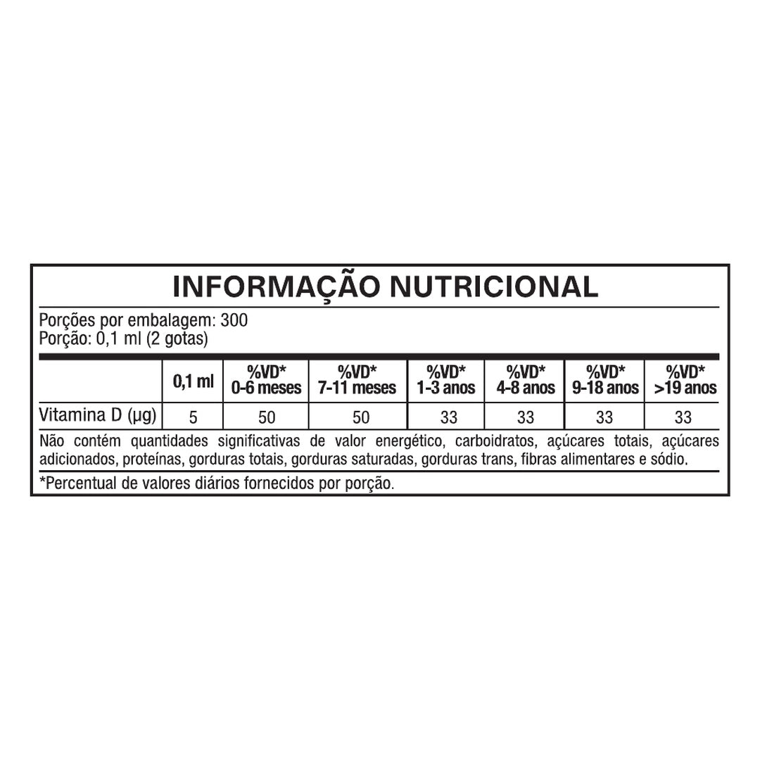 Vitamina D Kids Gotas 30ml 3VS — tabela nutricional