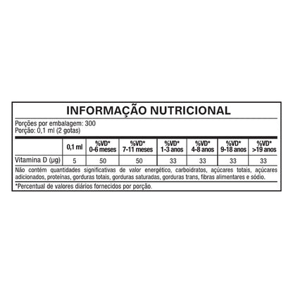 Vitamina D Kids Gotas 30ml 3VS — tabela nutricional