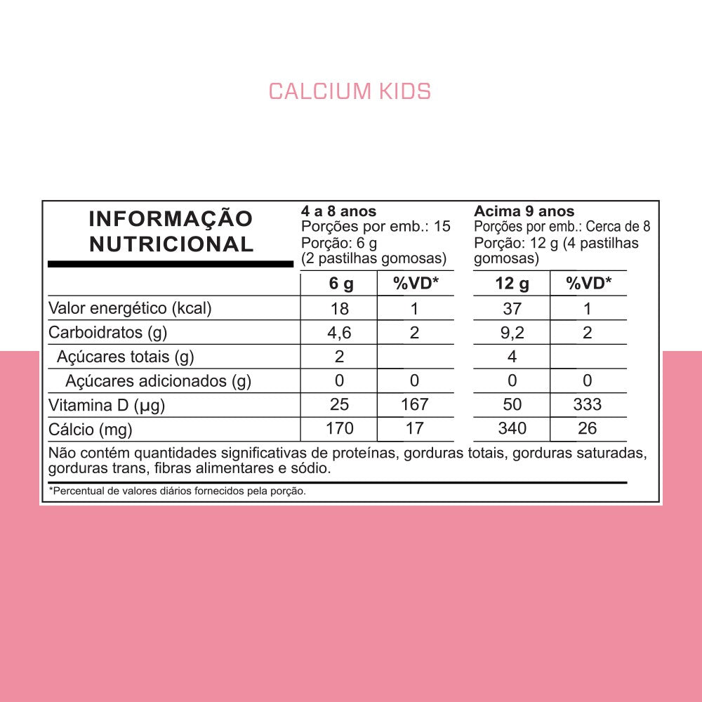 KIDS CALCIUM+VITAMIN D3 - 30 GOMAS — imagem 4