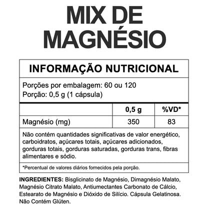 Tabela nutricional — magnesio